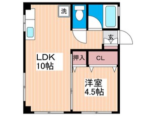 沖野ビルの物件間取画像